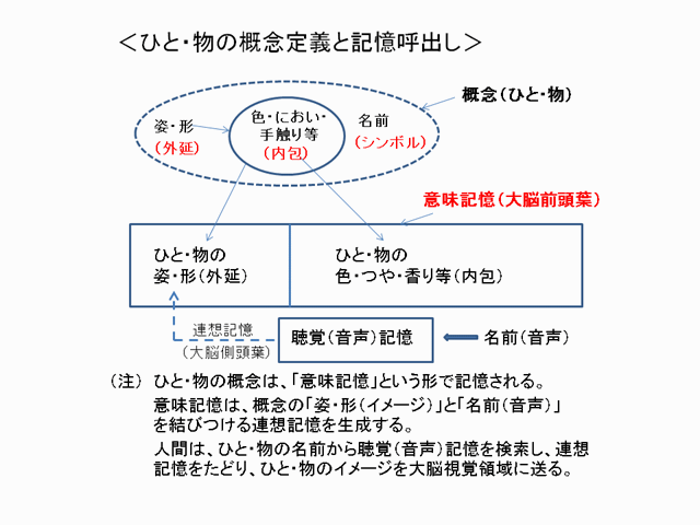 ���T�O��`��