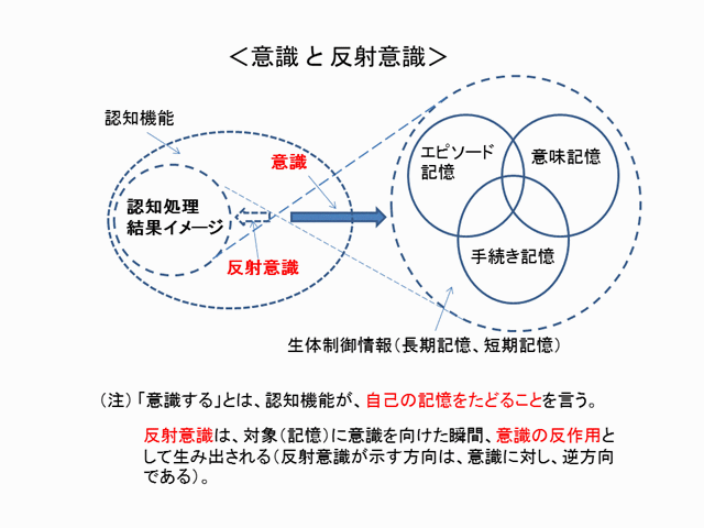 �����ˈӎ���